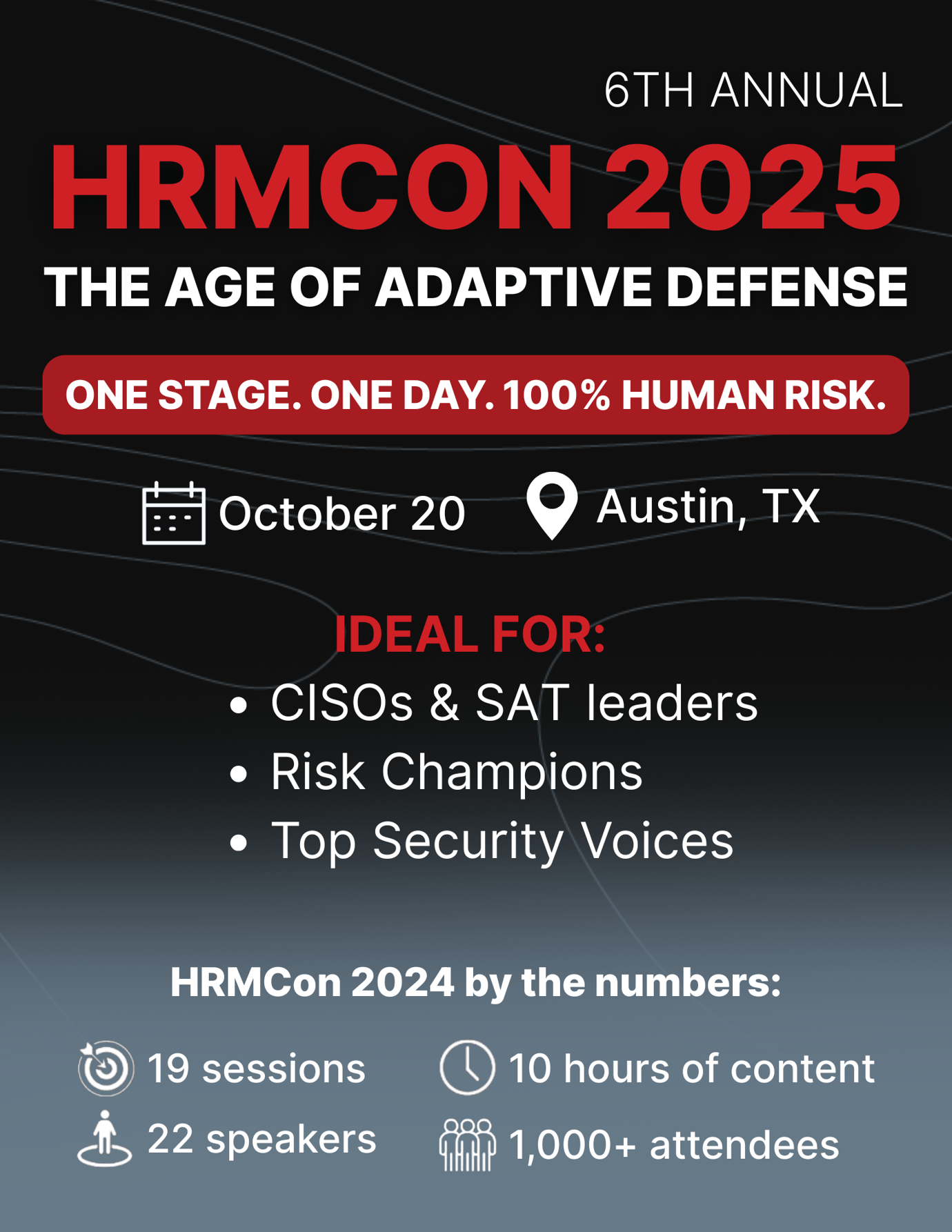 Human Risk Management Conference Call for Abstracts | HRMCon 2025